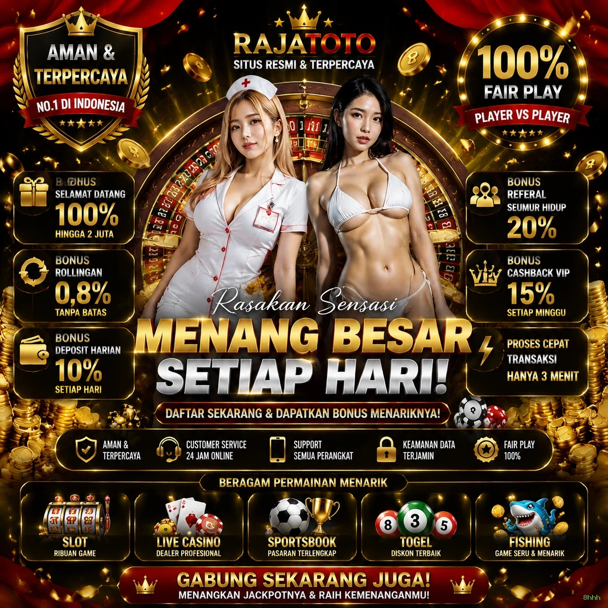 Inovasi dan Fitur Menarik di 8hhh yang Perlu Diketahui
