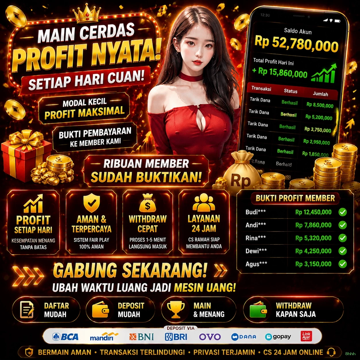 Keamanan Transaksi di 8hhh yang Perlu Diketahui